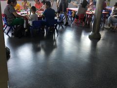 -中国铁道博物馆(正阳门馆)