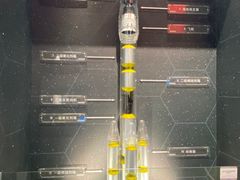 -中国航天博物馆