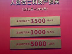 -沈阳“九·一八”历史博物馆