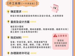 -研筑国际设计事务所(总店)