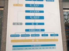 -上海交通大学医学院附属瑞金医院(总院)