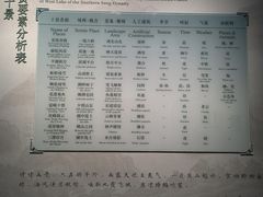 -杭州西湖博物馆总馆