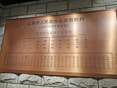 -上海公安博物馆