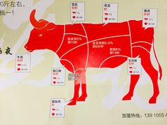 -小牛海记潮汕牛肉店(永定路店)