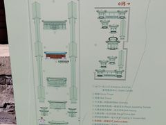 -大钟寺古钟博物馆