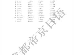 -帝京日语(春熙路旗舰校区)
