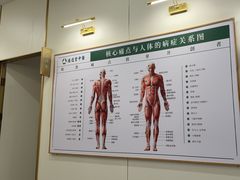 -通透堂中医·精准推拿(万科云城分院)