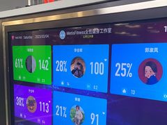 -METIS FITNESS女性健身工作室
