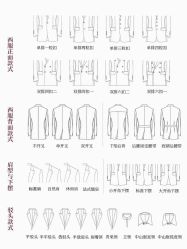 -香港大昌洋服定制(金中环店)