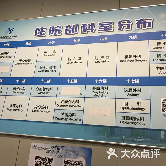 惠山区人民医院