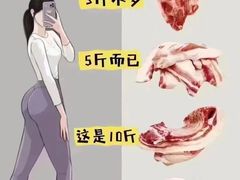 -FEELINGME乐刻私教馆·健身(文鼎财富店)