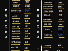 -巧克力渔家.小船海鲜家常菜(万平口店)