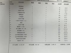 -奈斯宠物医院·核磁CT·异宠专科·内镜(中南店)