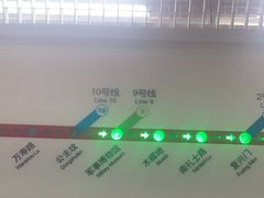 -军事博物馆(地铁站)