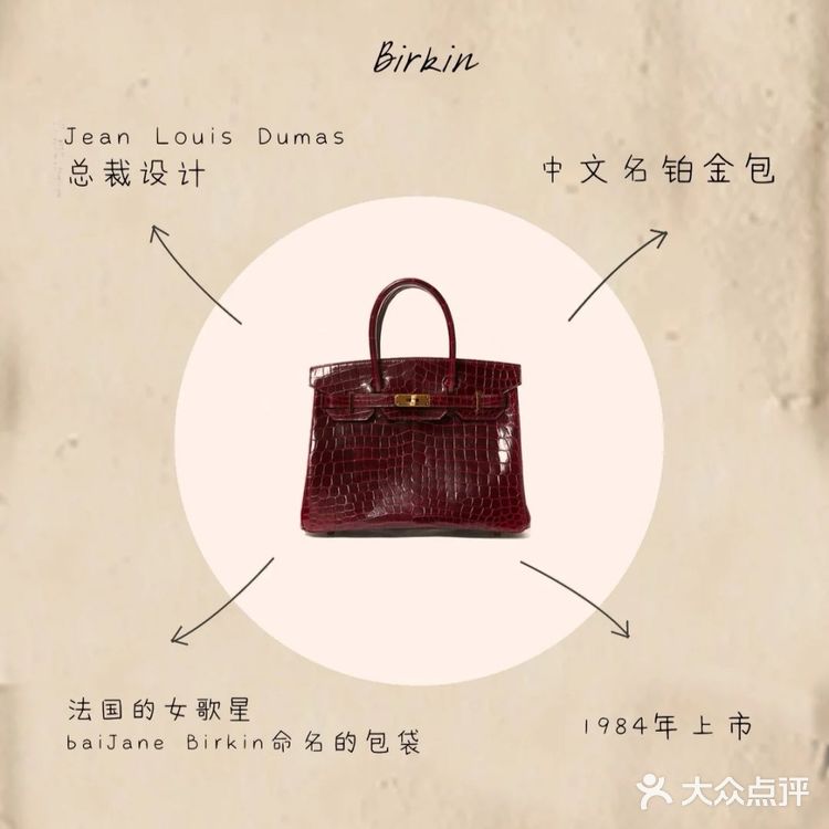 爱马仕热门包款大合集包包小知识√