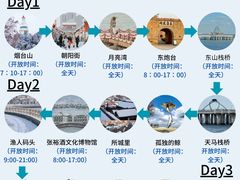 -东辰望海鱼码头·海鲜餐厅