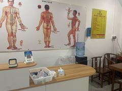 -永太盲人按摩(宝安店)