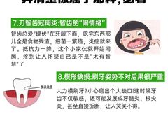 -佳美口腔(阜成门店)