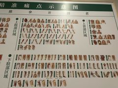 -通透堂中医·精准推拿(旗舰店)