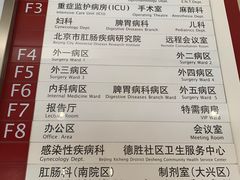 -北京市肛肠医院(北京市二龙路医院)