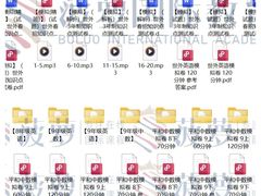 -菠萝国际教育专注Alevel·IGCSE·IB·AP·托福雅思培训辅导(静安校区)