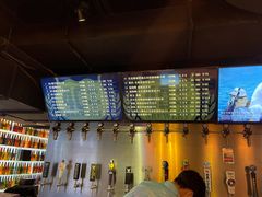 -40+精酿啤酒俱乐部(国投财富广场店)