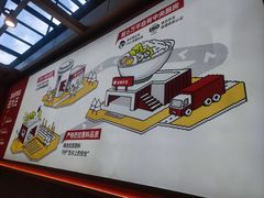 -永和大王(浦东国际机场店)
