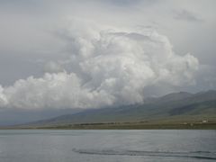 -青海湖国家重点风景名胜区
