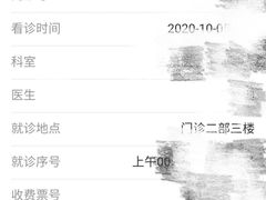 -西安市人民医院(大差市院区)