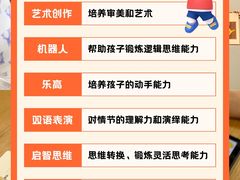 -新东方学习规划(南二环第一校区)