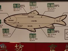 -鱼粤鲜淘米捞·中山脆肉鲩火锅(悦湖会店)