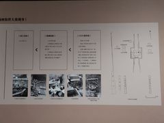 -重庆中国三峡博物馆(重庆博物馆)