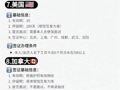 -新航道雅思托福·留学·考研培训(人民广场校区)