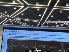 -长沙北辰洲际酒店-兰调全日餐厅