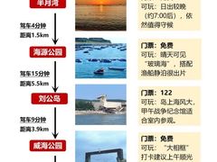 -幸福门