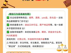 -上海诚本律师事务所·刑事辩护团队