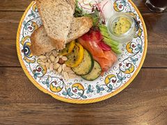 -Alimentari早午餐(安福路店)