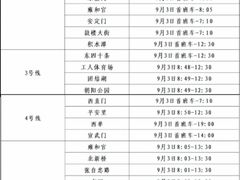 -建国门(地铁站)