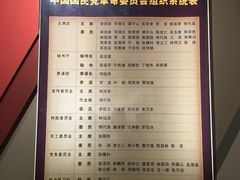 -南昌八一起义纪念馆