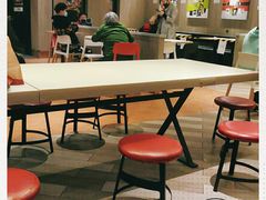 -肯德基(昌里店)