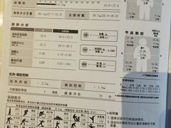 -LikingFit24小时健身•普拉提(张江店)