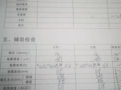 -昆明普瑞眼科医院·近视手术(龙泉院区)