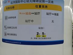 -远洋国际中心(地铁站)