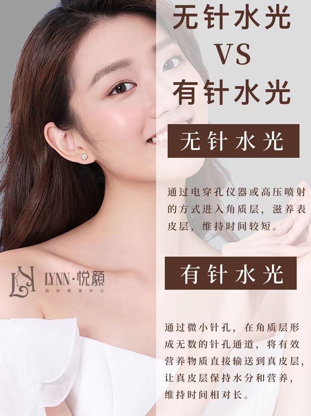 无针水光 & 有针水光