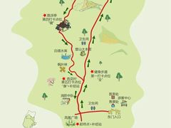 -北京凤凰岭