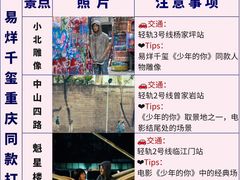 -人民解放纪念碑
