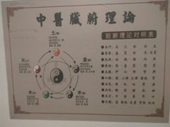 -大瀚养生SPA足道会馆(延长路店)
