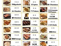 -鸟贵族(天王寺北口店)