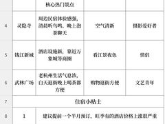 -中国茶叶博物馆(双峰馆区)