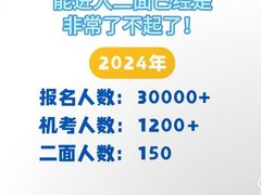 -瑞丁熊原版阅读(大华校区)